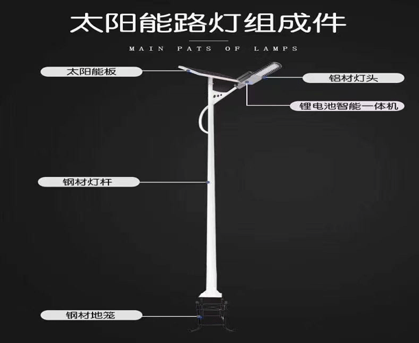 楚雄太阳能路灯