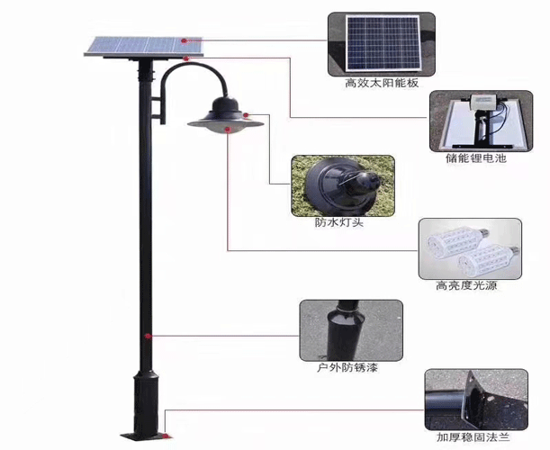 楚雄太阳能庭院灯